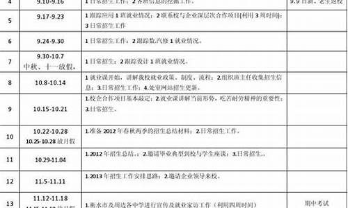 大班下学期班级计划_大班下学期班级家长优势怎么写